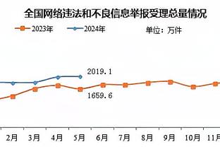 马尔蒂尼：既然引进年轻的CDK就要耐心，如果是我不会卖掉托纳利